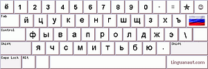 vene klaviatuur